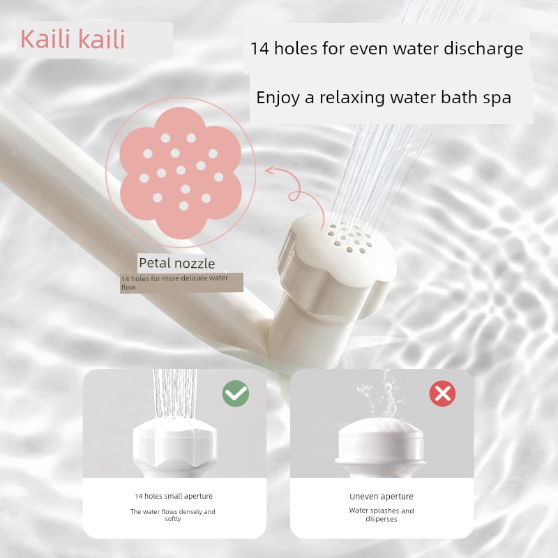 Kaili Anxin Postpartum Irrigator for Women - Postpartum Private Area Cleaner and Perineum Care Bottle — 2
