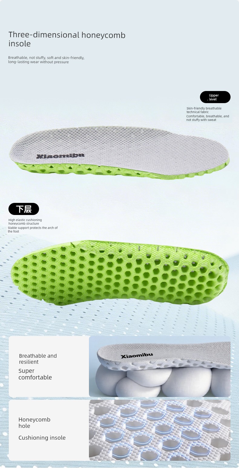 Xiaomi Children's Sandals, Closed-Toe Kids' Shoes, Summer Soft-Soled Breathable Outdoor Beach and Water Shoes for Boys and Girls — 7