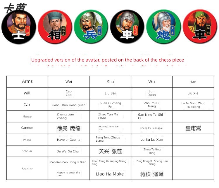 a juvenile Intellectual development chess or any board game free shipping classic board role-playing games
