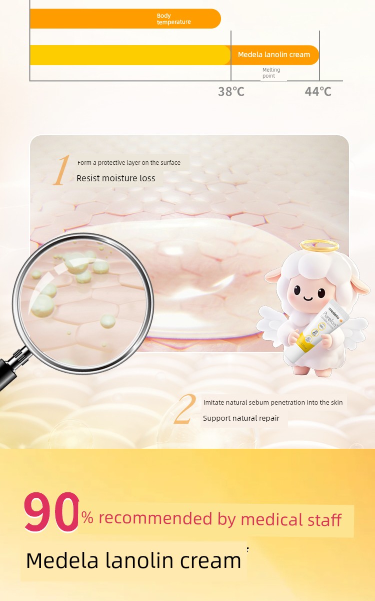 [Tmall U First] Medela High Purity Pure Lanolin Cream 1g — 9