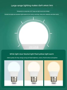 LED Super Bright Warm White Light For Home Eye Protection Bulb