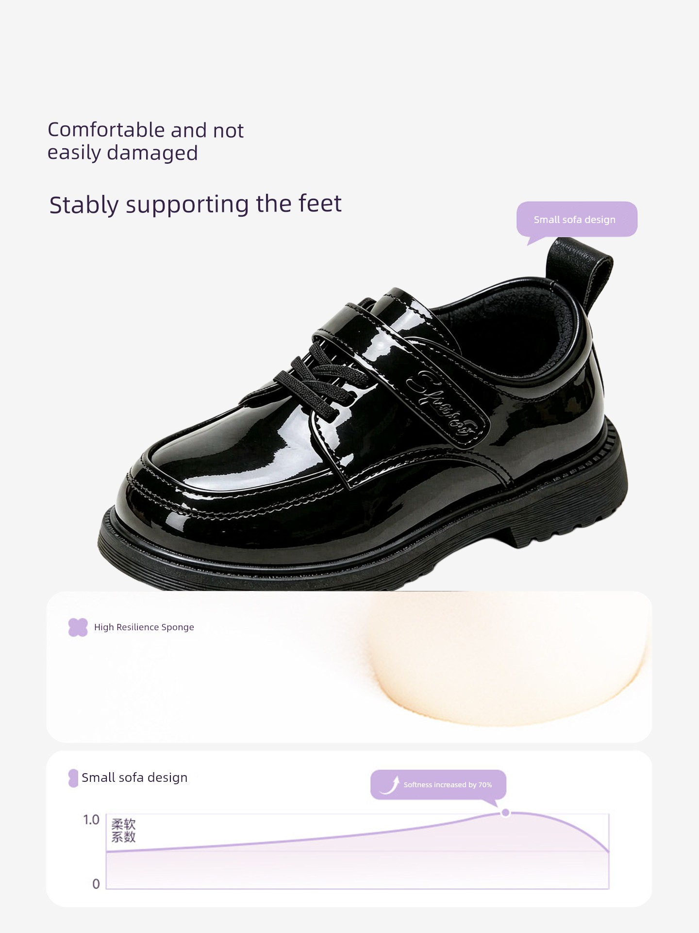 Boys' Black Leather Performance Shoes, Children's 2026 New Model, Comfortable Host-Style Shoes for Boys, Stylish and Comfortable for Long Standing — 2