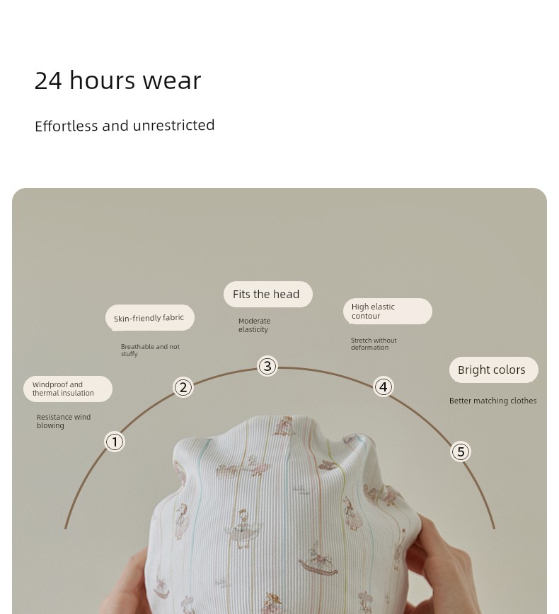 Happy Bear Maternity Hat Autumn/Winter Style for Pregnant and Postpartum Women, Large Head Circumference, Windproof Head Protection, Pure Cotton Sleep — 6