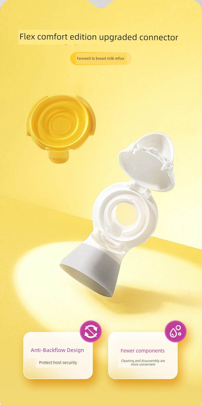 Medele Electric Sweet Cup Breast Pump Fittings — 4
