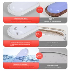 Changhong Lighting Led Wall Lamp for Stairs, Corridors, Outdoor Waterproof Balcony, Simple Bathroom Ceiling Light