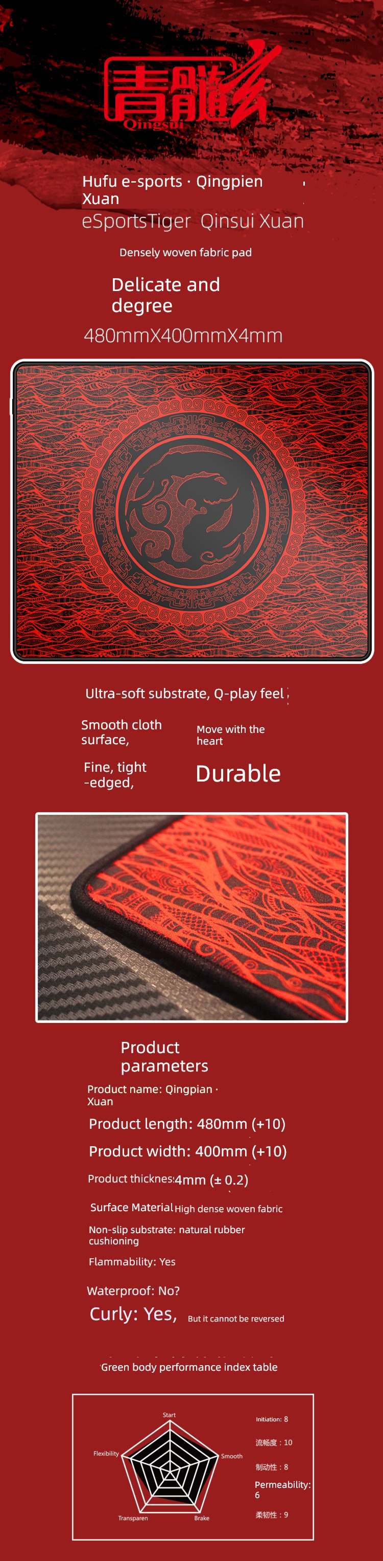 Hufu electronic competition scorching sun Master Longteng red clouds of summer Mouse pad