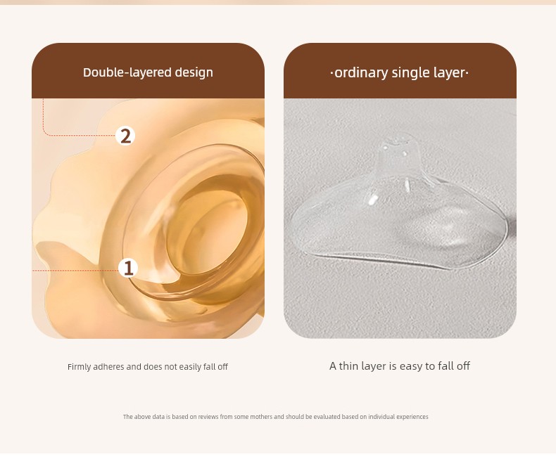 Beingmate Breast Shield Nursing Tool Nipple Indentation Corrector Double-Layer Protective Cover for Breastfeeding Anti-Bite — 9