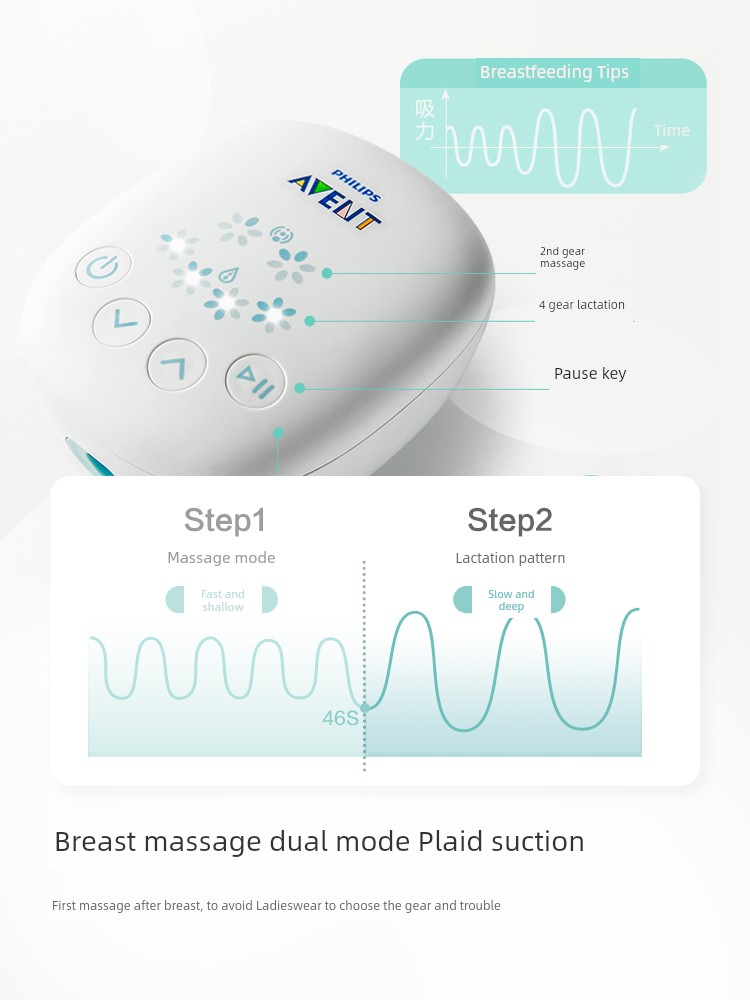 Philips AVENT Genuine Goods Electric Manual Dual-Use Breast Pump Bass Portable Unilateral Massage Milking Breast Pump — 3