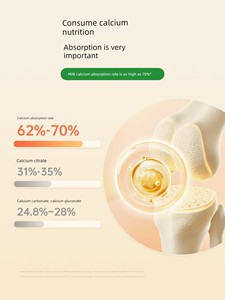 Ruiqian Special Medical Whey Calcium Tablets for Women, Pregnant Women, and Children, Middle-Aged and Elderly People, Nu