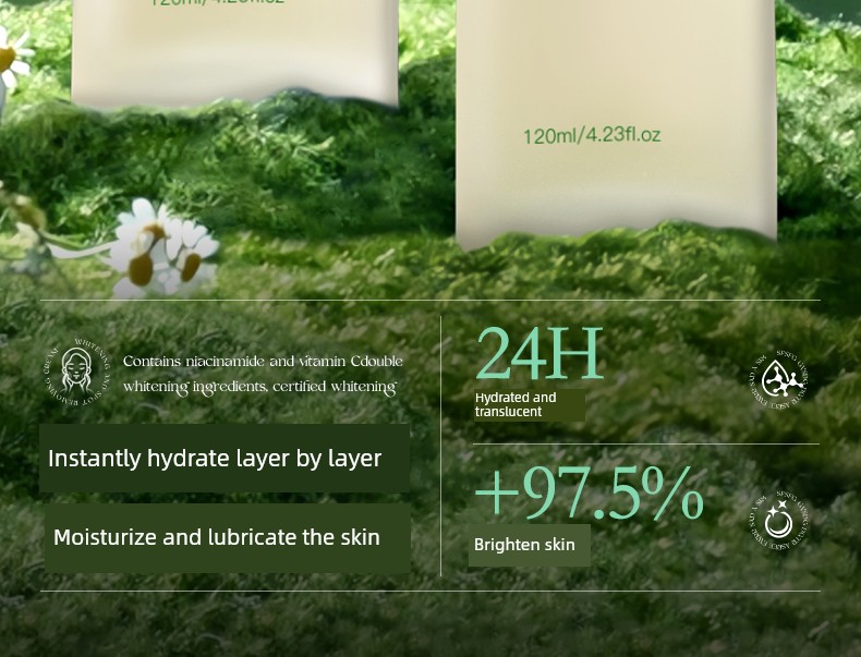 Water-Cream Skin Care Set to Improve Dullness, Hydrate, Moisturize, and Brighten Skin Tone. Suitable for Facial Use. Genuine Product from Flagship Store — 2