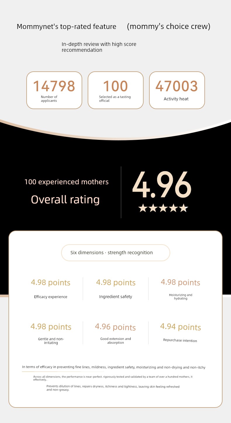 German Nenfu Olive Pregnancy Oil for Women Preparing for Pregnancy to Prevent and Reduce Obesity Marks, Using Skin-Rejuvenating Pregnancy Body Essence Oil — 4