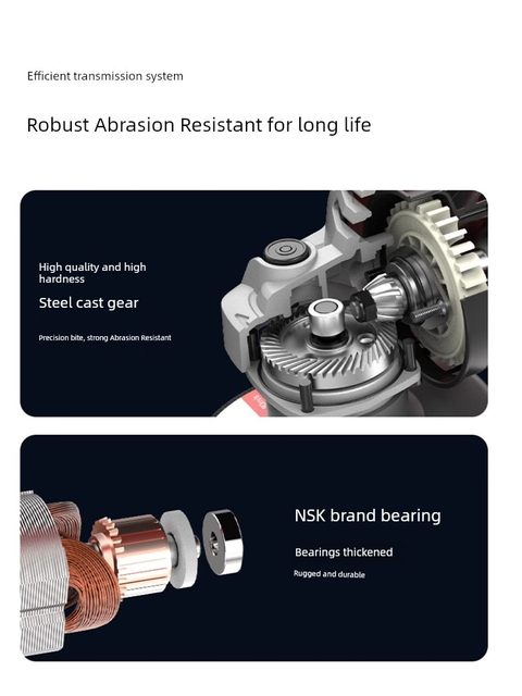 Ken Ruiqi 9810 Angle Grinder 950W High Power Hand Grinder Cutting Machine Fine Handle Grinding Small Mill King 9810A