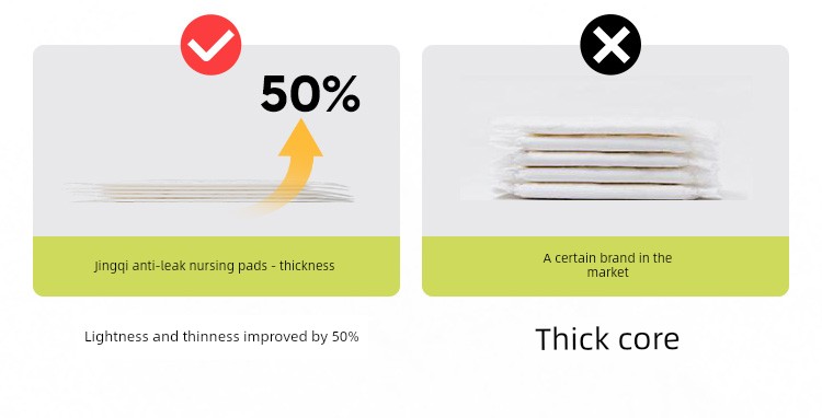 Jq Jingqi Anti-Overflow Breast Pads, Ultra-Thin Disposable Breast Pads during Lactation, Postpartum Breathable Anti-Leakage Breast Pads, Breast Pads — 4