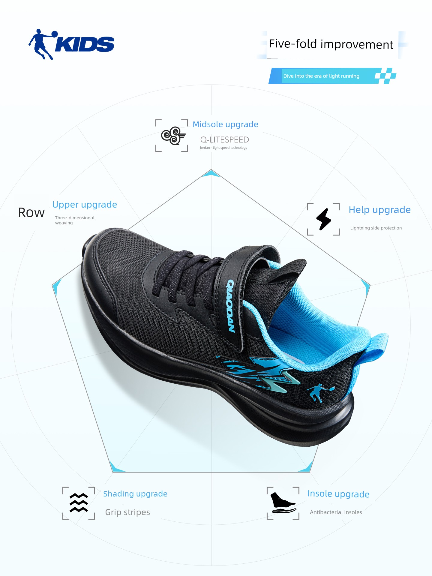 Chasing Light Pro | Jordan Children's Shoes, Boys' Sports Shoes, Summer Style, Spring New Model, Mesh Children's Shoes, Lightweight Running Shoes — 2