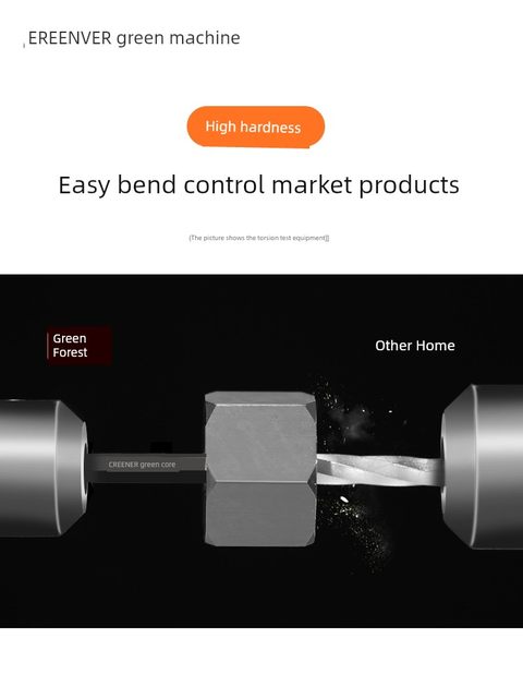 Green Forest Box Allen Wrench Set Plum Blossom Type 6-angle Screwdriver Tool Hexagonal Hexagonal Pot Universal Collection