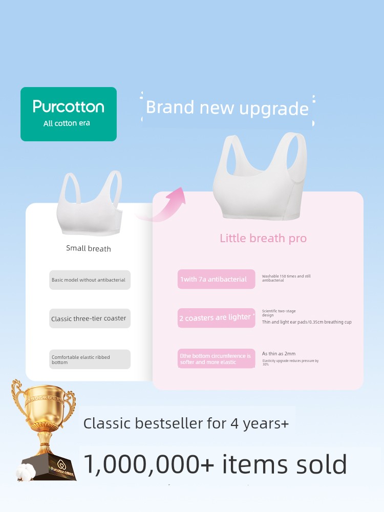 All-Cotton Era Children's Developmental Period Underwear, Girls' Bras, Girls' Vests for Primary School Students in Stage One, Two, and Three