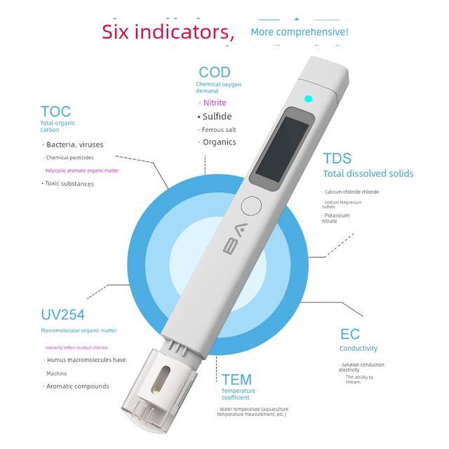 Water Detective 3 Water Quality Test Pen High Accuracy Multifunctional TDS Water Quality Testing Home Pure Tap Water Tester