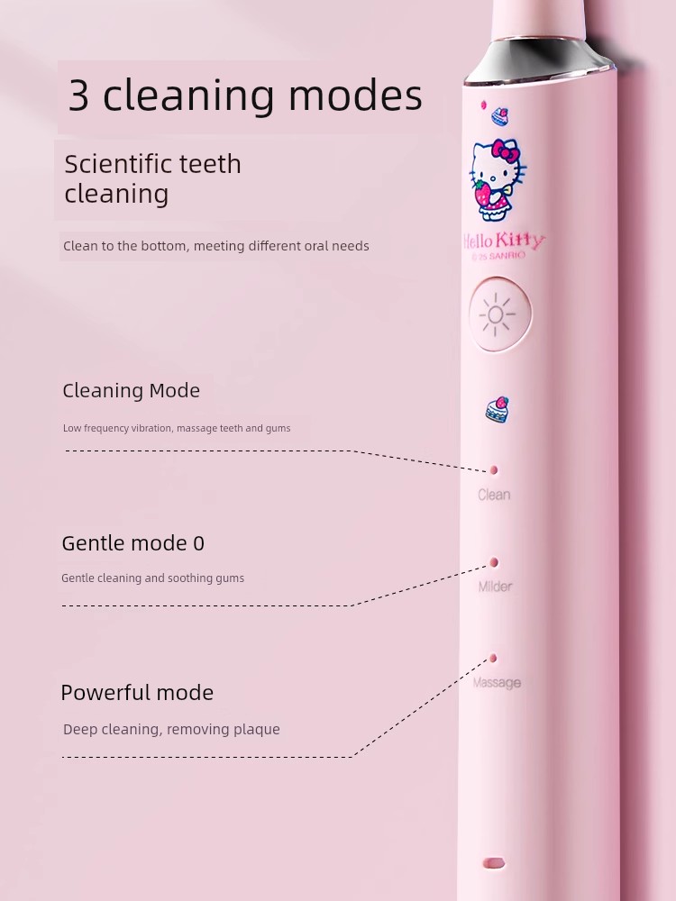 Children's Day Birthday Gift for Girls to Give to Their Girlfriends, Best Friends, or Friends: a Practical Hello Kitty Electric Toothbrush