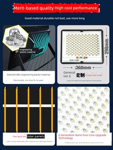 Solar-Powered Outdoor Garden Lights, Dual-Use for Home and Indoor Lighting, Super Bright Street Lights, Automatically Tu