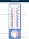 Greenhouse breeding dry and wet thermometer for laboratory temperature and humidity meter high-precision dry and wet bulb temperature and humidity household hygrometer