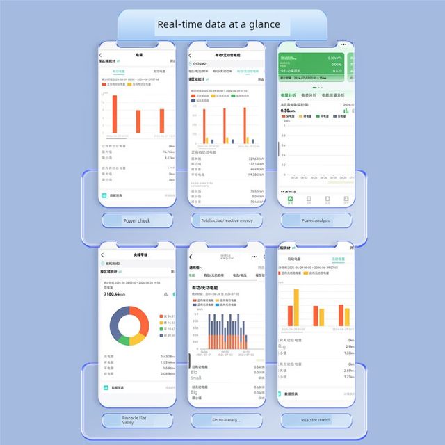 4G wireless Internet of Things three-phase smart meter 380V energy consumption meter reading current voltage power radio meter