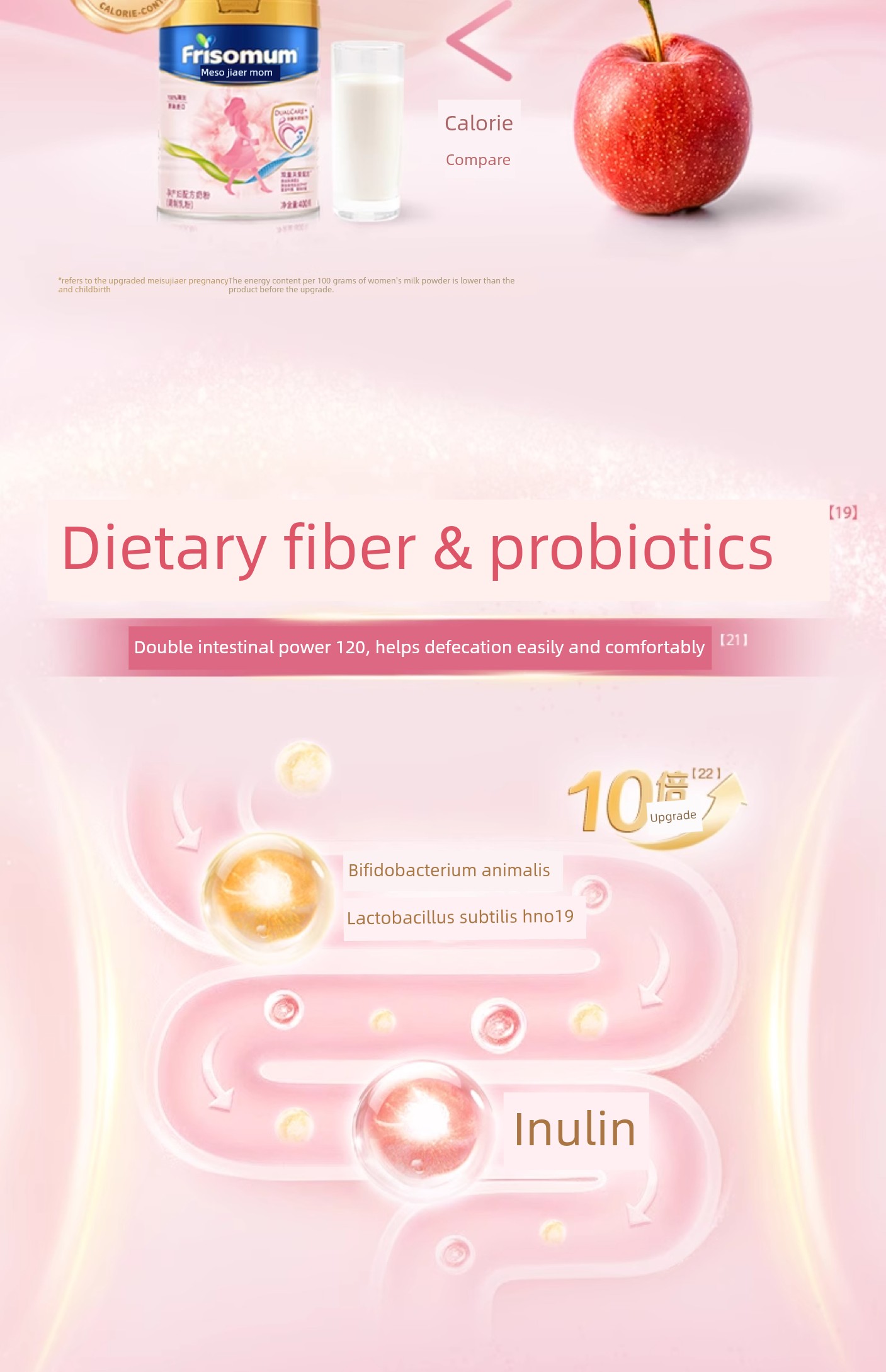 【New Product】Meisujiaer Maternal Formula Milk Powder (Reformulated Milk Powder) 400g*1 Can — 10