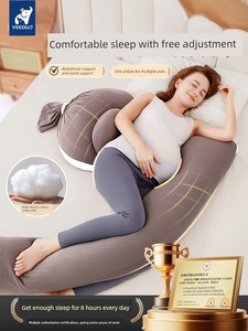 Wenou Maternity Pillow for Pregnant Women, Waist Support Side Sleeping Pillow, Specialized Sleeping Pillow for Abdominal