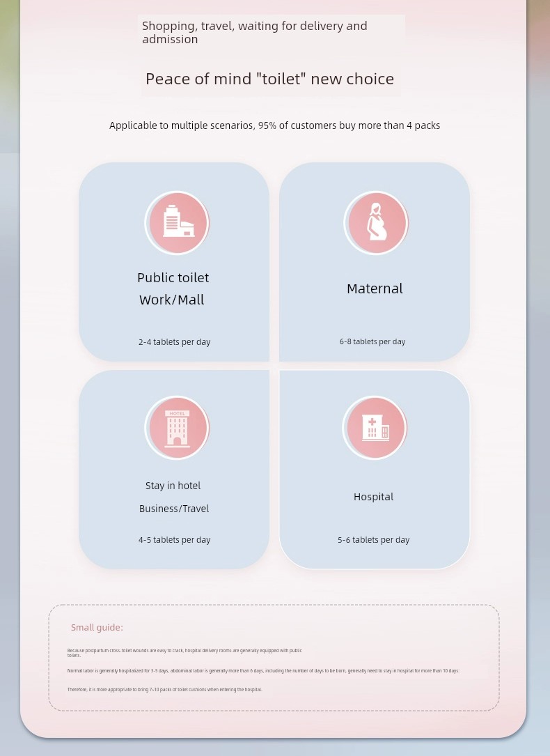 [Tmall U First] Mi Duoli Disposable Toilet Mat Maternity Confinement Special Travel Thickened Waterproof 12 Pieces — 3