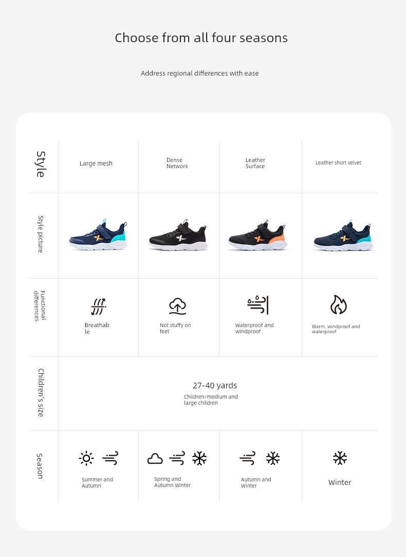 Cloud Running | Xtep Children's Sports Shoes 2026 Autumn New Model Breathable Mesh Boys' Running Shoes for Older Children. — 19