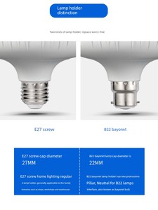 Indoor Waterproof High-Power Spiral Bayonet LED Bulb
