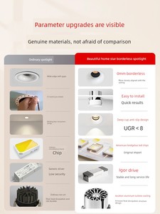 0mm Frameless Recessed Spotlight Anti-Glare Curved Full-Spectrum Eye-Protection Hill-Shaped Wall Washer Led 75mm Opening