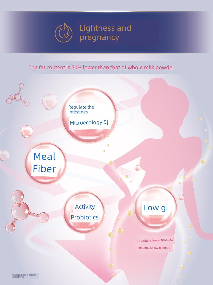 [Official Flagship Store] Feihe Xingyun Maternity Milk Powder for Early, Mid, and Late Pregnancy with Dha 700g*1 Can — 2