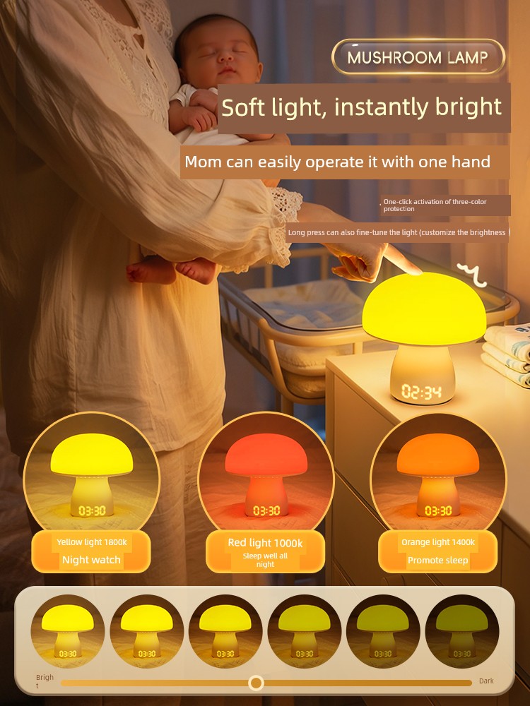 Night Light for Baby Feeding, Eye Protection, Bedroom Bedside Sleep Lamp, Blue Light-Free, Specially Designed for Postpartum Babies, Newborn Children's Desk Lamp