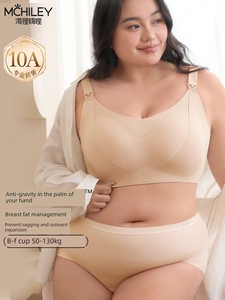 Large-Breasted, Large-Size Nursing Bra for Postpartum Breastfeeding, Summer Thin Style, Anti-Sagging Maternity Bra for P