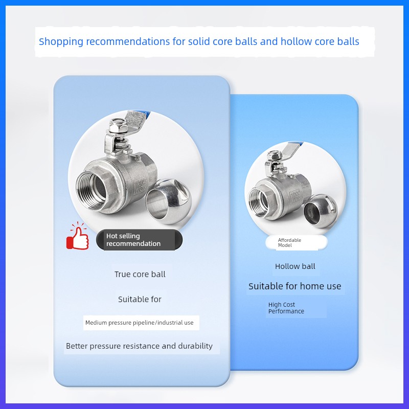 304 Stainless Steel Ball Valve Switch Two-Piece Internal Thread Water Pipe Valve 1/2 Inch 3/4 Inch 1 Inch Dn15 25 50