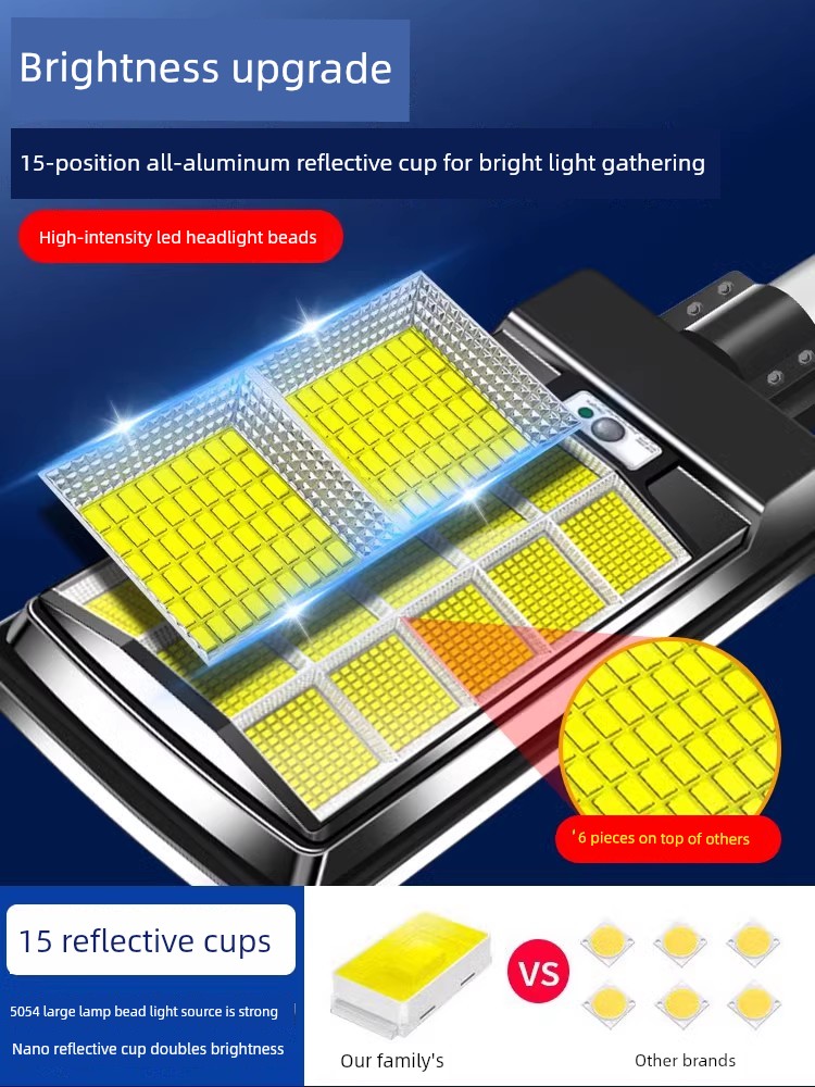 New Solar Outdoor Lights, Home Garden Lights, Ultra-Bright Rural Outdoor Waterproof Strong Light Lighting, Sensor Street Lights
