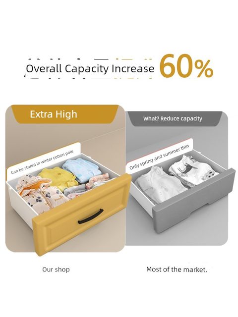 Extra large European drawer storage cabinet baby wardrobe children toys storage chest of cabinet storage box