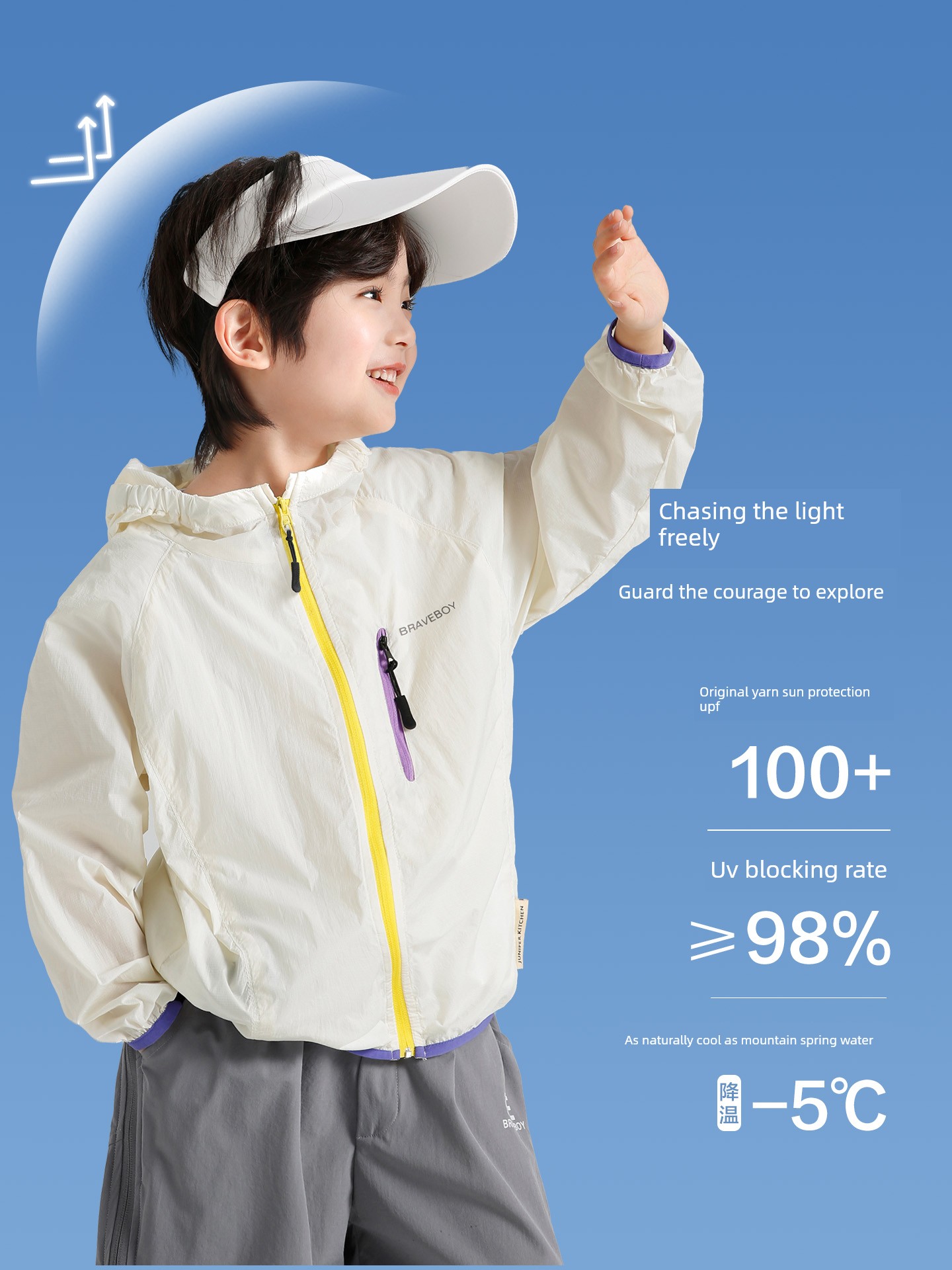 Haima's Children's Sun Protection Clothing Summer 2026 New Summer Style Skin Jacket Girls' Lightweight Coat Boys' Sun Protection Clothing