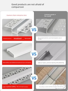 Led Embedded Linear Strip Light Black Strip Recessed Plaster Light Channel Living Room Ceiling Aluminum Channel