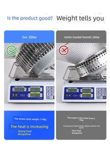 Led Industrial and Mining Lamps Factory Workshop Warehouse Lighting 100W200W High-Power Industrial Super Bright Chandeli