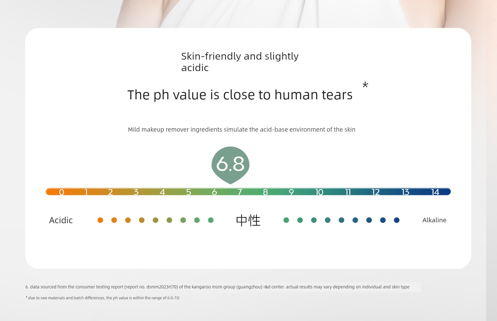 【Uxian】Kangaroo Mom Makeup Remover 50ml Pregnancy Prep Sample Travel Size Makeup Remover for Women — 9
