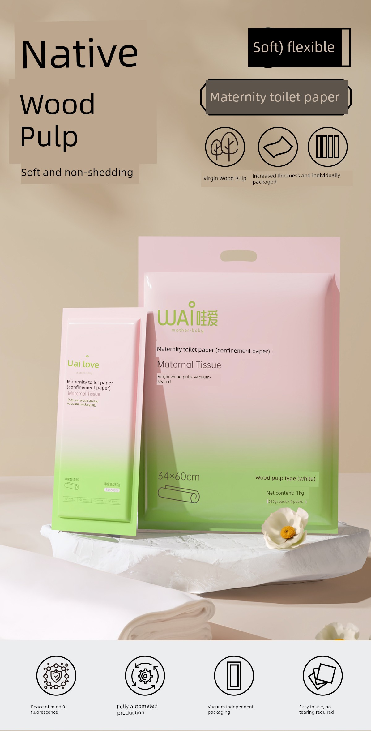 Wowai Maternity-Specific Sanitary Paper, Extra-Large Postpartum Paper, Postpartum Delivery Room Paper, Maternity Supplies, Sanitary Napkins, and Pads — 2