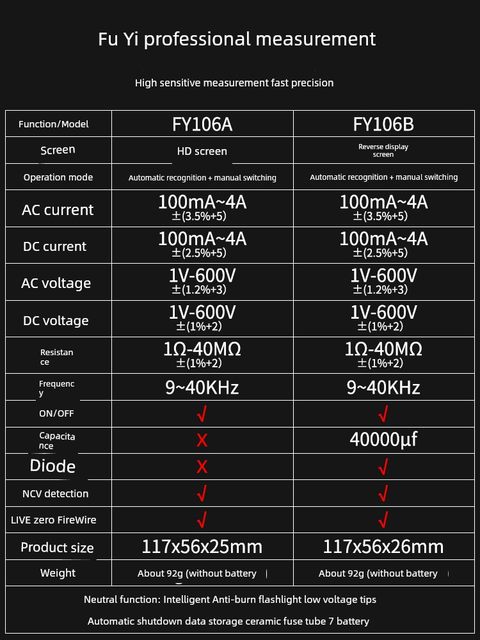 福仪超薄数字万用表高精度智能全自动防烧万能表小型便携电工维修