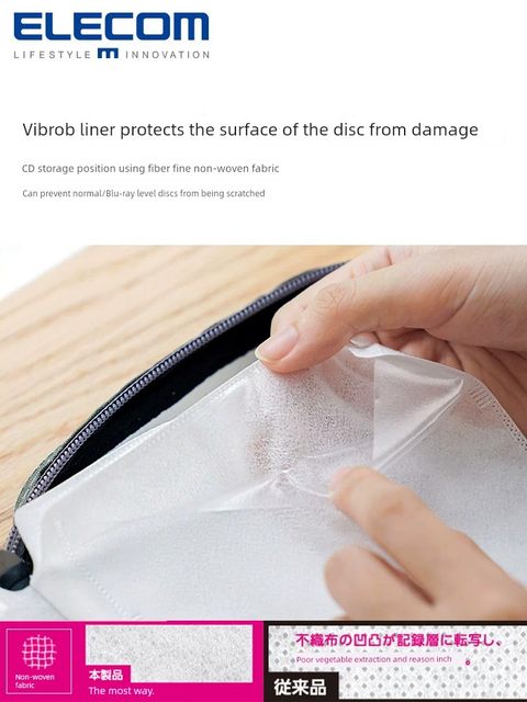 ELECOM Blu-ray CD storage bag album storage book car CD game CD large capacity storage box cd bag