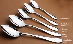 Spoon Stainless Steel Large Pointed Spoon Spoon Western Tableware Kids Dessert Spoon Tea Spoon Coffee Spoon Seasoning Sp