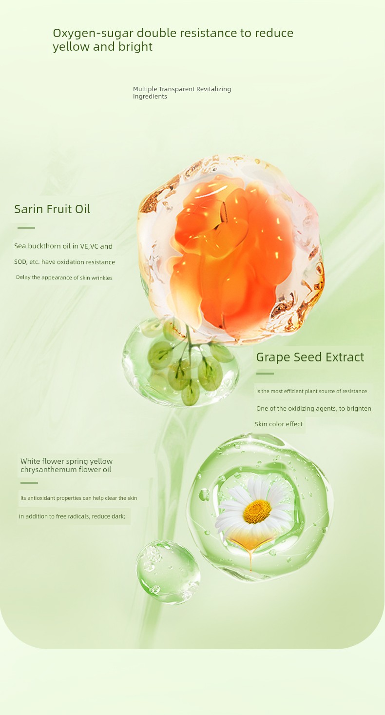 Botanical Facial Mask Specifically Designed to Remove Yellowish Dullness, Anti-Oxidant and Anti-Sugar, Suitable for Use during Pregnancy, Women's Facial — 2