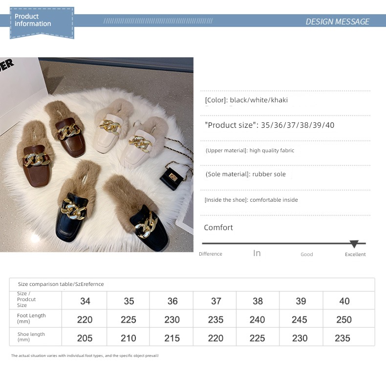 Internet celebrity Wear out Autumn and winter Flat bottom Baotou Maomao slipper