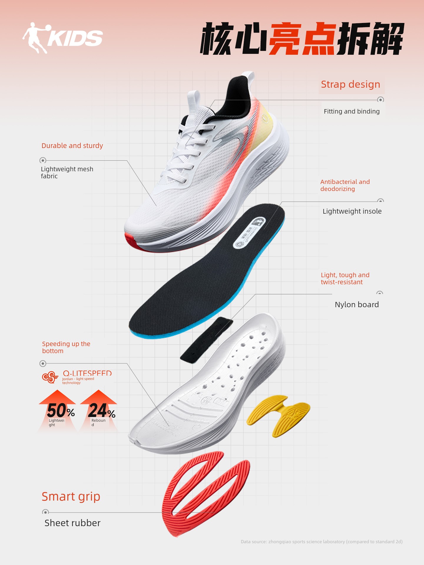 Lightweight 3-Strap Jordan Kidsren's Shoes, Kidsren's Running Shoes, Autum New Youth Professional Running Shoes, Boys' Sports Shoes — 2