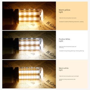 Oppo LED Candle Energy-Saving Bulb E14e27 Light Source Size Screw Highlight Color Changing 5w7w Ceiling Lamp Exclusive