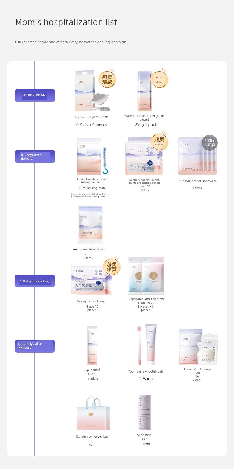 【Abdominal Band Version】October Crystal Maternity Package: Hospital Admission Maternal and Child Set, Maternity and Postpartum Supplies — 2